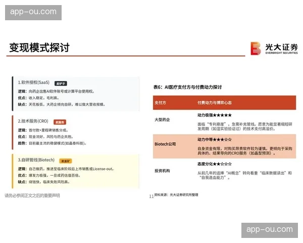 变现逻辑从单纯售卖转向效果分成 深化与播出平台利益绑定